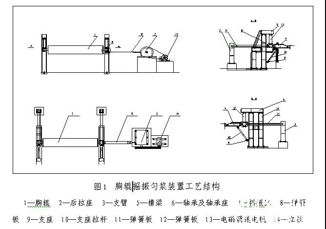 造纸机械设备_造纸机价格_造纸机械厂家_制浆造纸机械_卫生纸机_抽纸机_加工机械_造纸设备生产_流浆箱_西安维亚造纸机械有限公司-联系我们-给我留言