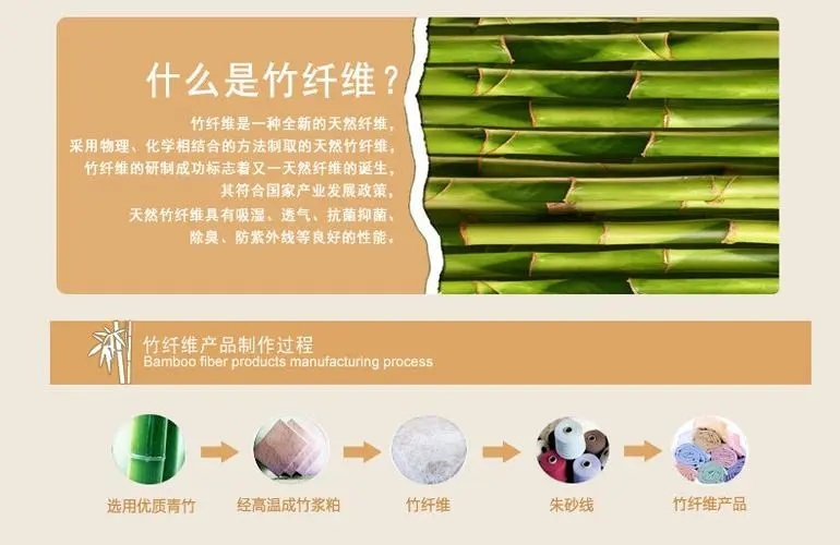 一根竹子撬动万亿产值，绿色风尚催生产业新赛