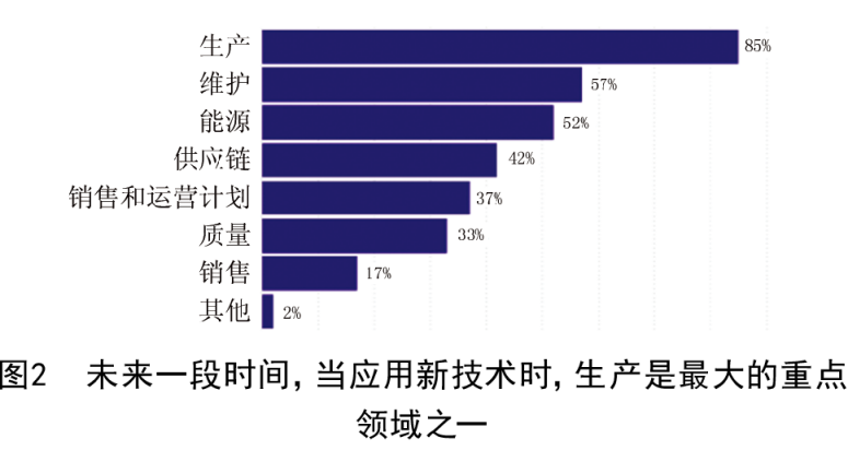 全球生活用纸的两大发展趋势