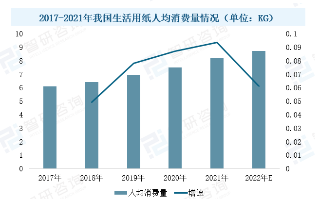 2023年中国造纸设备行业现状:市场需求潜力大,设备国产化进程加速 2023年中国造纸设备行业现状:市场需求潜力大,设备国产化进程加速